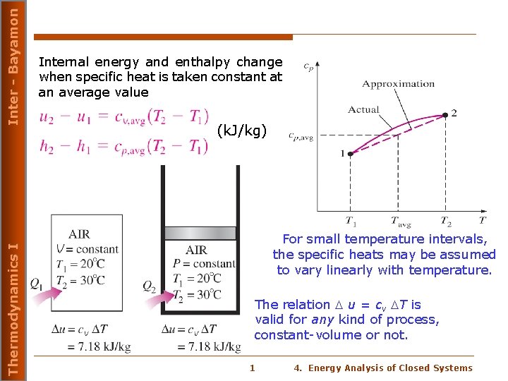 Inter - Bayamon Thermodynamics I Internal energy and enthalpy change when specific heat is