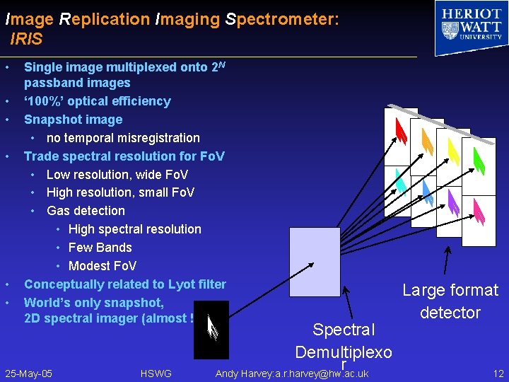 Image Replication Imaging Spectrometer: IRIS • • • Single image multiplexed onto 2 N