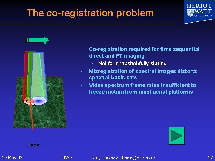 The co-registration problem • • • Co-registration required for time sequential direct and FT