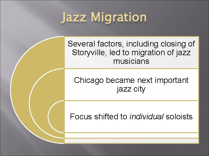Jazz Migration Several factors, including closing of Storyville, led to migration of jazz musicians