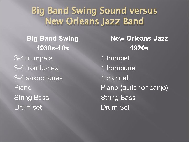 Big Band Swing Sound versus New Orleans Jazz Band Big Band Swing 1930 s-40