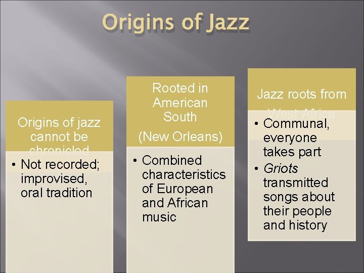 Origins of Jazz Origins of jazz cannot be chronicled • Not recorded; improvised, oral