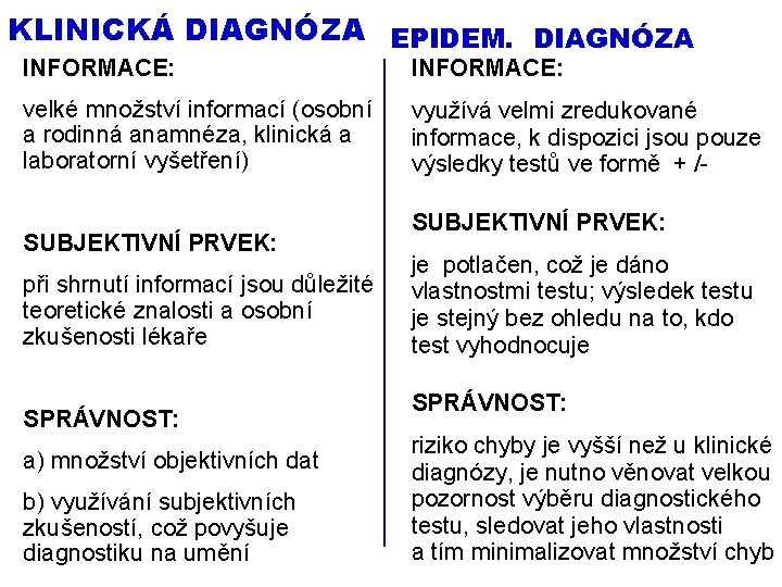  KLINICKÁ DIAGNÓZA EPIDEM. DIAGNÓZA INFORMACE: velké množství informací (osobní a rodinná anamnéza, klinická