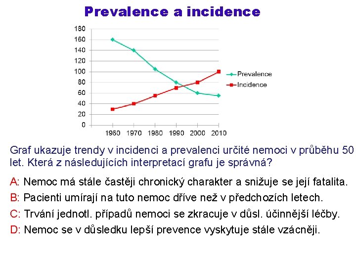 Prevalence a incidence Graf ukazuje trendy v incidenci a prevalenci určité nemoci v průběhu