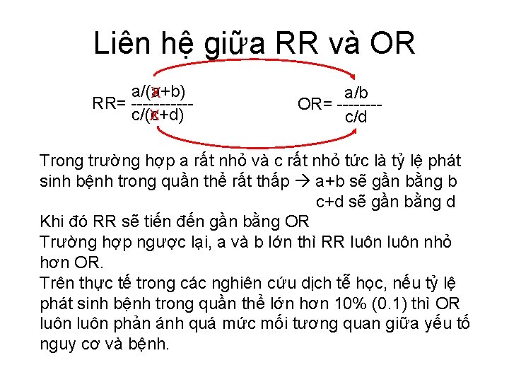 Liên hệ giữa RR và OR a/(a+b) x RR= -----c/(c+d) x a/b OR= -------c/d