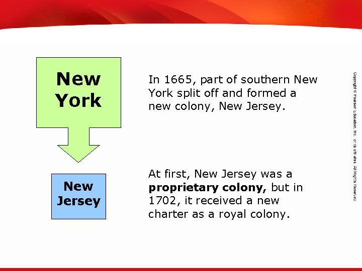 TEKS 8 C: Calculate percent composition and empirical and molecular formulas. New York In