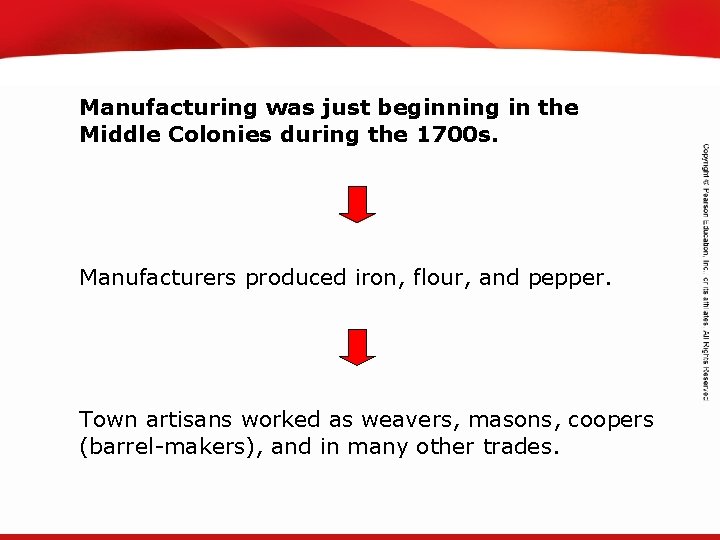 TEKS 8 C: Calculate percent composition and empirical and molecular formulas. Manufacturing was just