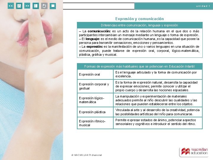 unidad 1 Expresión y comunicación Diferencias entre comunicación, lenguaje y expresión – La comunicación: