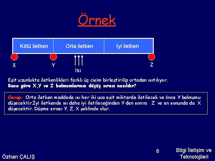 Örnek Kötü iletken X Orta iletken Y Isı İyi iletken Z Eşit uzunlukta iletkenlikleri