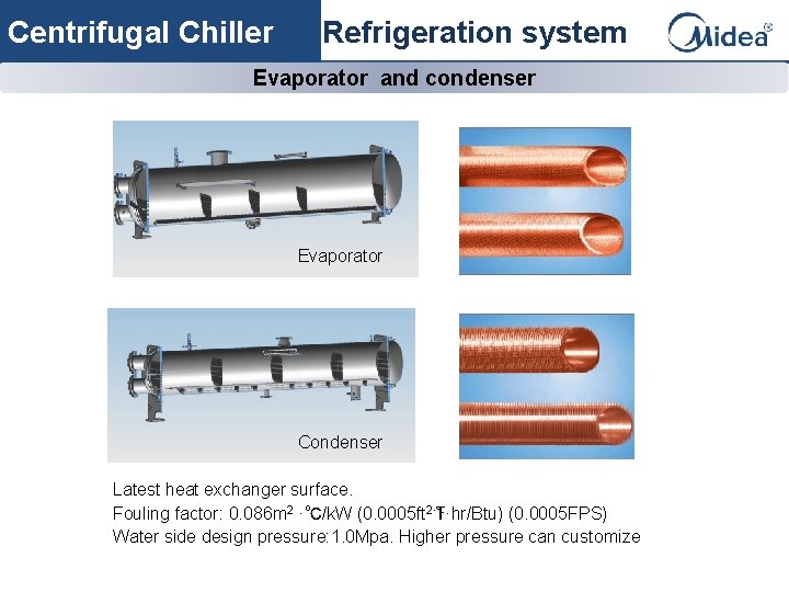 Centrifugal Chiller Refrigeration system Evaporator and condenser Evaporator Condenser Latest heat exchanger surface. Fouling