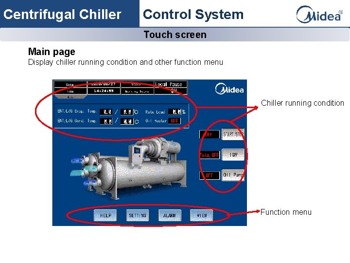 Centrifugal Chiller Control System Touch screen Main page Display chiller running condition and other
