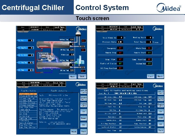 Centrifugal Chiller Control System Touch screen 