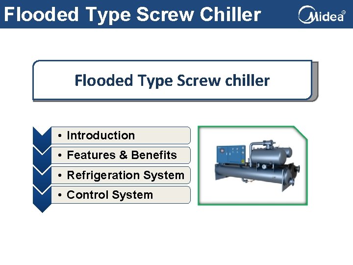 Flooded Type Screw Chiller Flooded Type Screw chiller • Introduction • Features & Benefits
