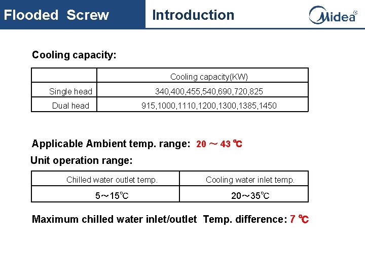 Flooded Screw Introduction Cooling capacity: Cooling capacity(KW) Single head 340, 400, 455, 540, 690,