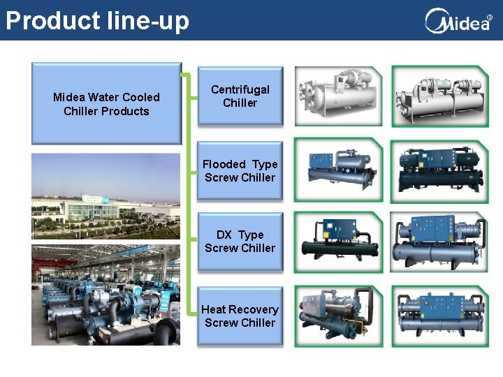 Product line-up Midea Water Cooled Chiller Products Centrifugal Chiller Flooded Type Screw Chiller DX
