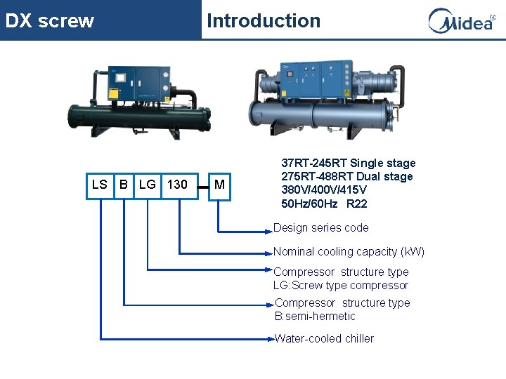 DX screw LS B LG 130 Introduction M 37 RT-245 RT Single stage 275