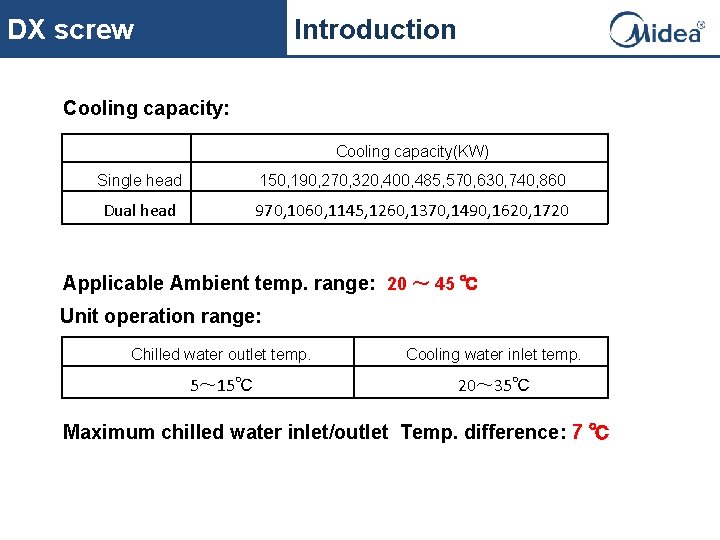 DX screw Introduction Cooling capacity: Cooling capacity(KW) Single head 150, 190, 270, 320, 400,