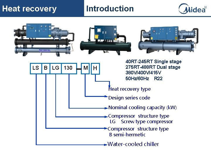 Heat recovery LS B LG 130 Introduction M H 40 RT-245 RT Single stage