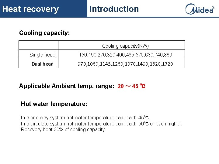 Heat recovery Introduction Cooling capacity: Cooling capacity(KW) Single head 150, 190, 270, 320, 400,
