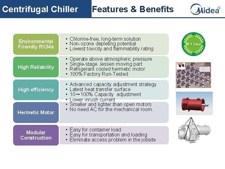 Centrifugal Chiller Features & Benefits Environmental Friendly R 134 a • Chlorine-free, long-term solution