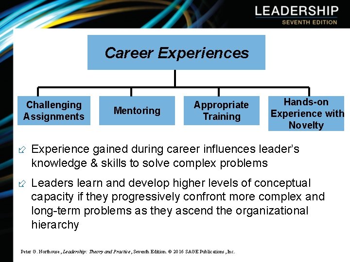 Career Experiences Challenging Assignments Mentoring Appropriate Training Hands-on Experience with Novelty Experience gained during