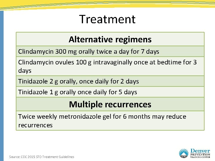 Treatment Alternative regimens Clindamycin 300 mg orally twice a day for 7 days Clindamycin