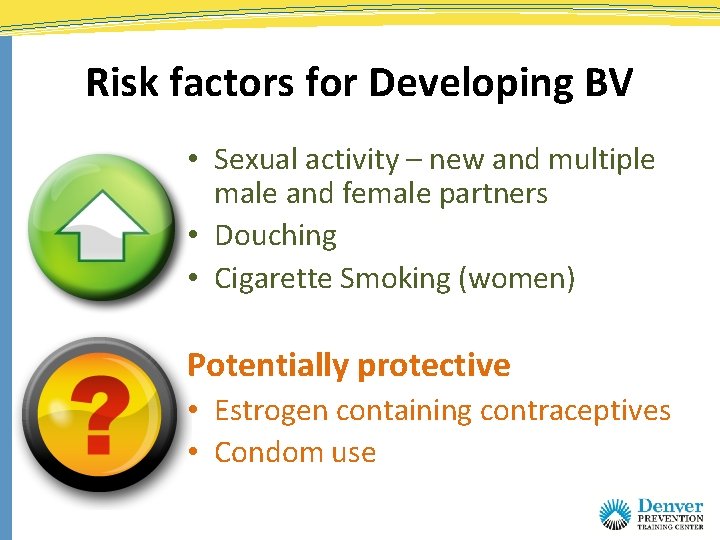 Risk factors for Developing BV • Sexual activity – new and multiple male and