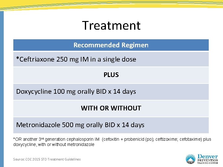 Treatment Recommended Regimen *Ceftriaxone 250 mg IM in a single dose PLUS Doxycycline 100