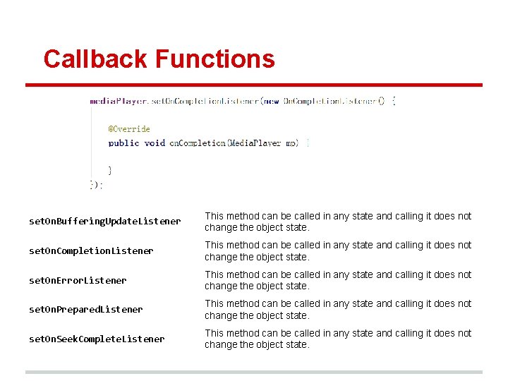 Callback Functions set. On. Buffering. Update. Listener This method can be called in any