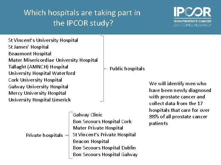 Which hospitals are taking part in the IPCOR study? St Vincent’s University Hospital St