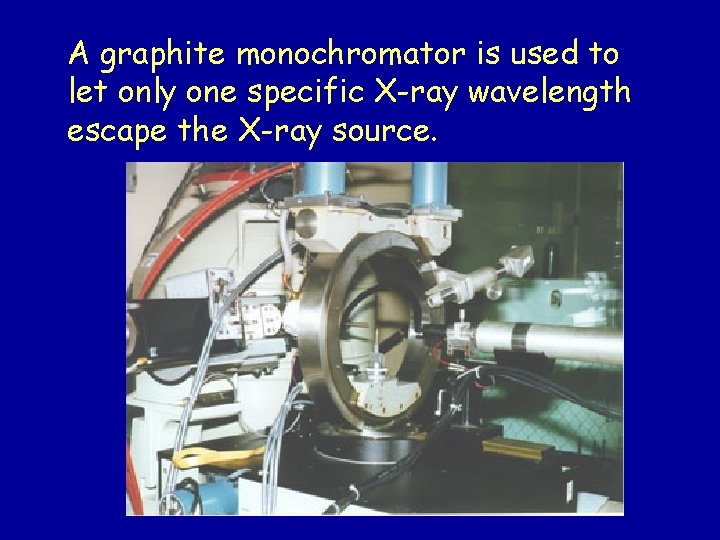 A graphite monochromator is used to let only one specific X-ray wavelength escape the A graphite monochromator is used to let only one specific X-ray wavelength escape the