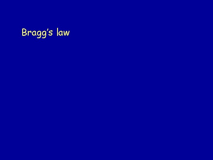 Bragg’s law Bragg’s law