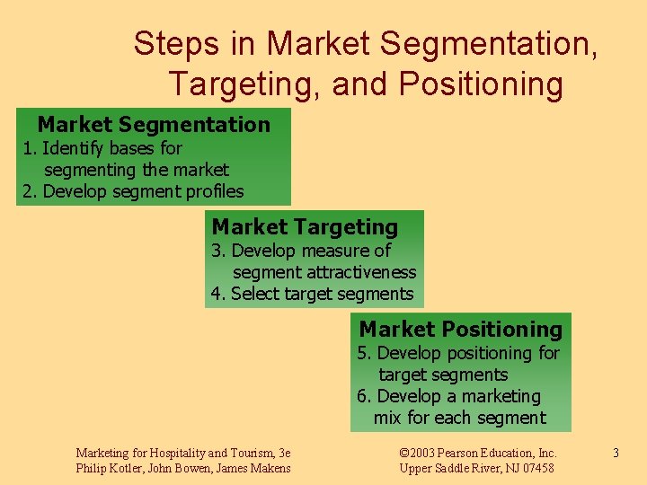 Steps in Market Segmentation, Targeting, and Positioning Market Segmentation 1. Identify bases for segmenting