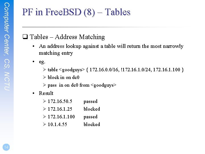 Computer Center, CS, NCTU PF in Free. BSD (8) – Tables q Tables –