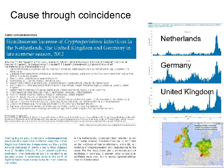 Cause through coincidence Netherlands Germany United Kingdom 