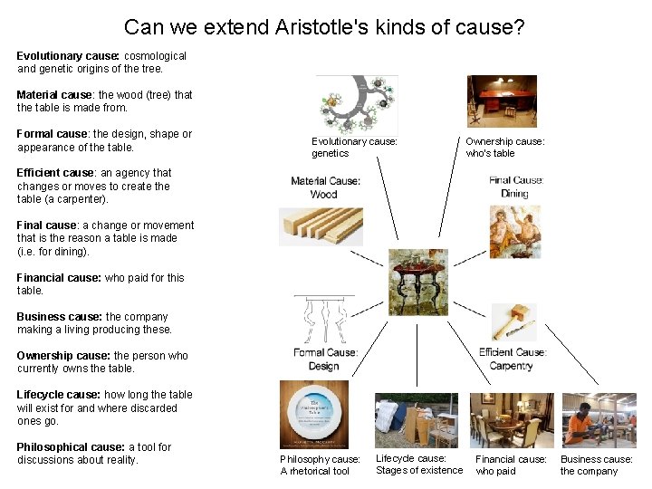 Can we extend Aristotle's kinds of cause? Evolutionary cause: cosmological and genetic origins of