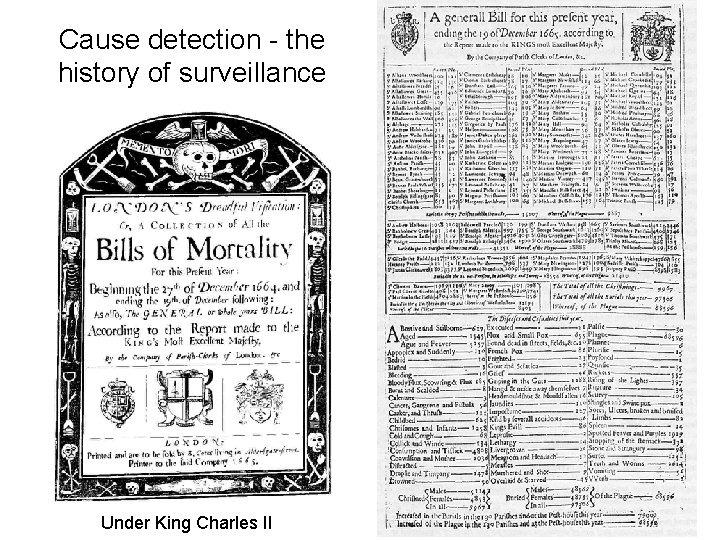 Cause detection - the history of surveillance Under King Charles II 