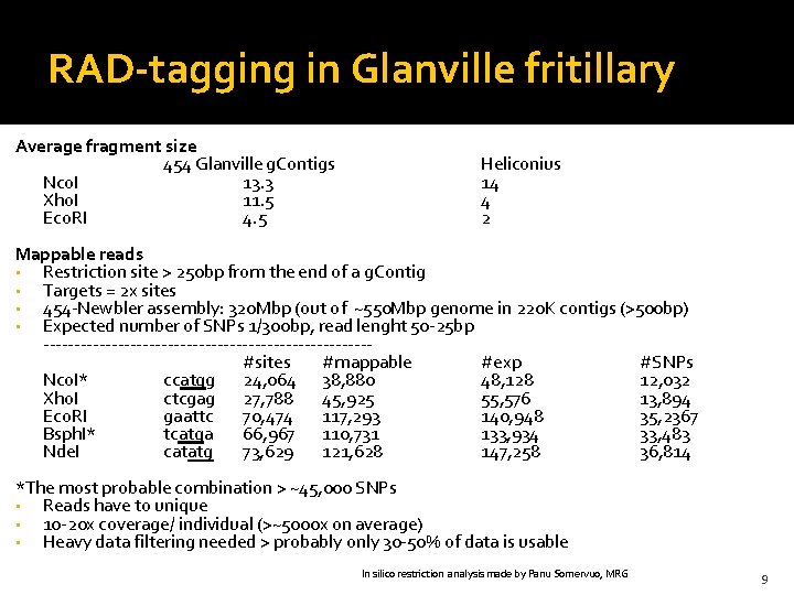 RAD-tagging in Glanville fritillary Average fragment size 454 Glanville g. Contigs Nco. I 13. RAD-tagging in Glanville fritillary Average fragment size 454 Glanville g. Contigs Nco. I 13.