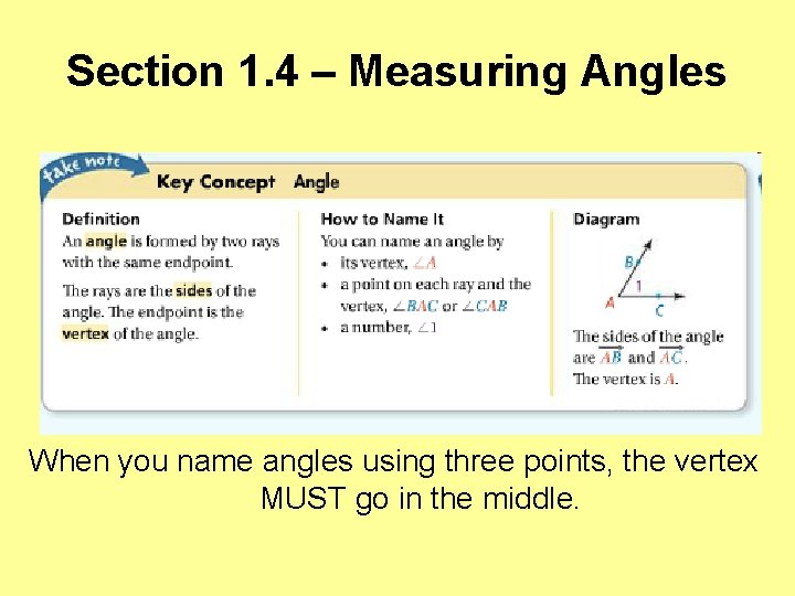 Section 1. 4 – Measuring Angles When you name angles using three points, the