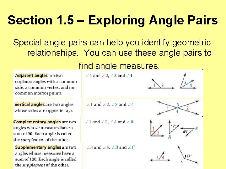 Section 1. 5 – Exploring Angle Pairs Special angle pairs can help you identify