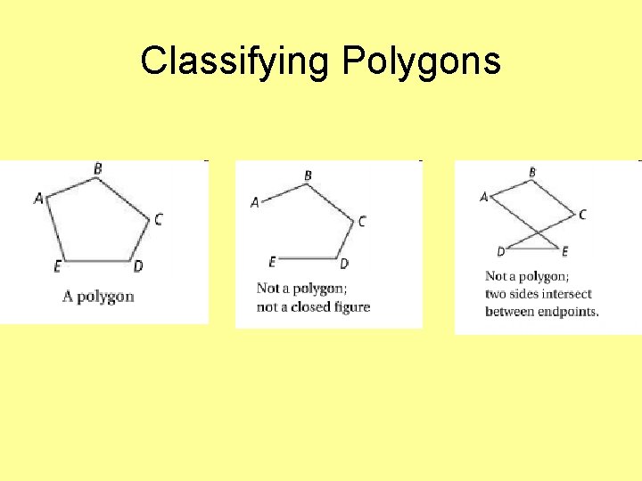 Classifying Polygons 