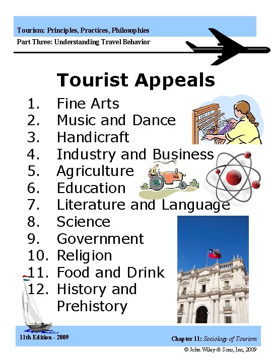 Tourism: Principles, Practices, Philosophies Part Three: Understanding Travel Behavior Tourist Appeals 1. 2. 3.