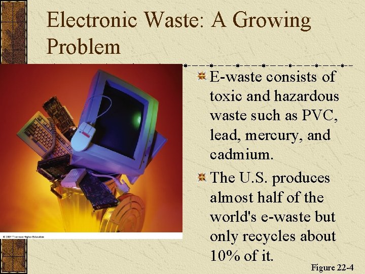 Electronic Waste: A Growing Problem E-waste consists of toxic and hazardous waste such as