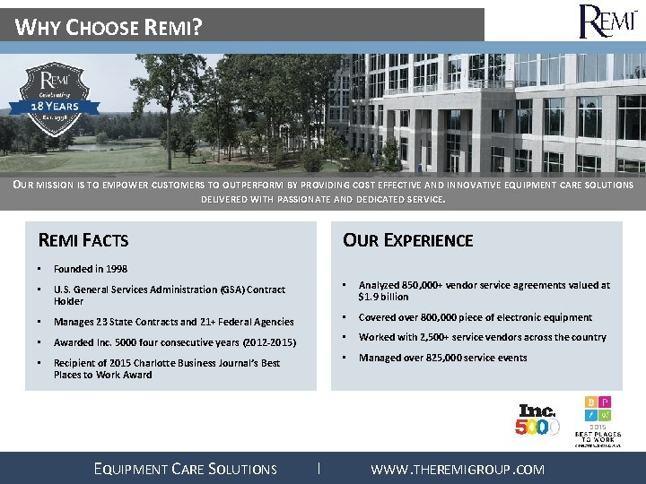 WHY CHOOSE REMI? OUR MISSION IS TO EMPOWER CUSTOMERS TO OUTPERFORM BY PROVIDING COST
