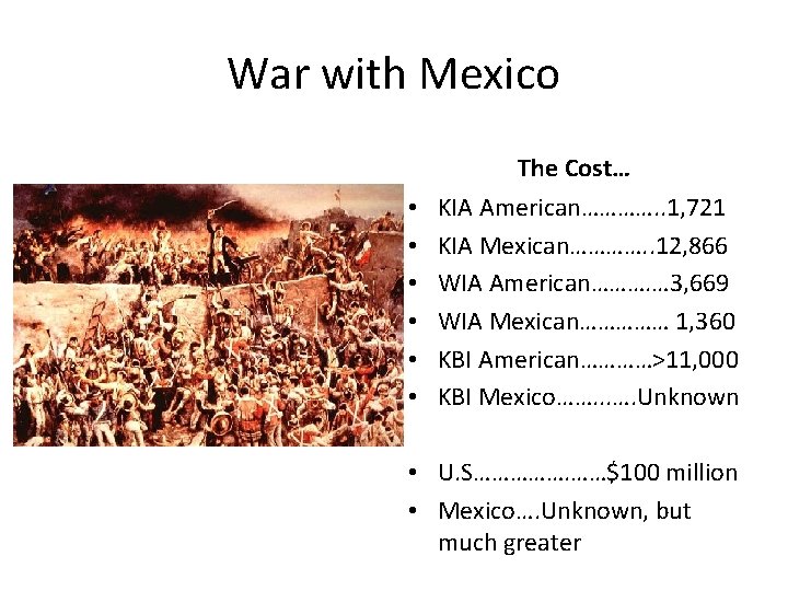 War with Mexico The Cost… • • • KIA American…………. . 1, 721 KIA