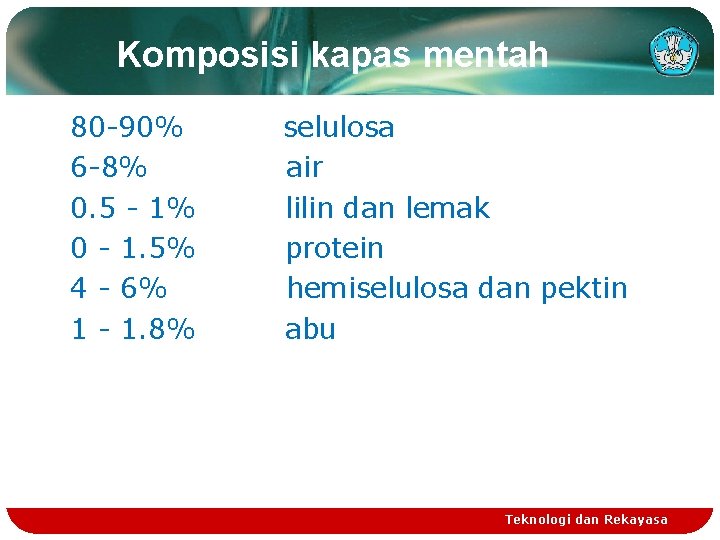 Komposisi kapas mentah 80 -90% selulosa 6 -8% air 0. 5 - 1% lilin Komposisi kapas mentah 80 -90% selulosa 6 -8% air 0. 5 - 1% lilin