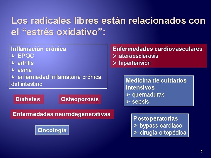Los radicales libres están relacionados con el “estrés oxidativo”: Inflamación crónica Ø EPOC Ø