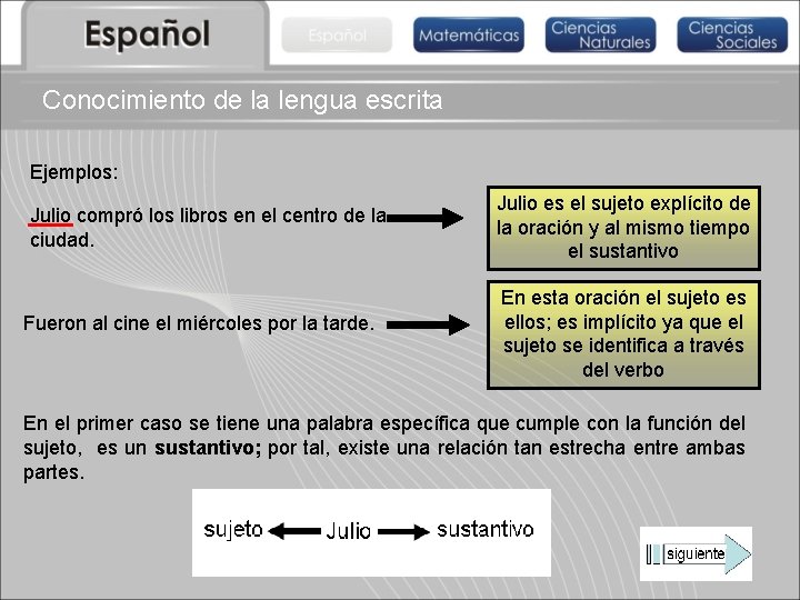 Conocimiento de la lengua escrita Ejemplos: Julio compró los libros en el centro de