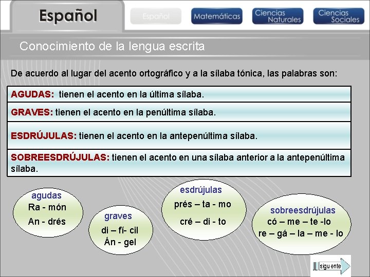 Conocimiento de la lengua escrita De acuerdo al lugar del acento ortográfico y a