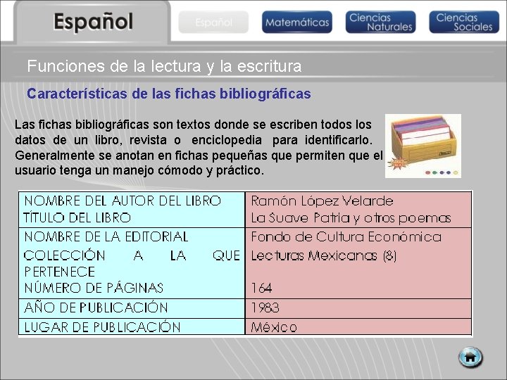 Funciones de la lectura y la escritura Características de las fichas bibliográficas Las fichas